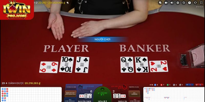 Khám phá thuật ngữ có trong game bài Baccarat Iwin