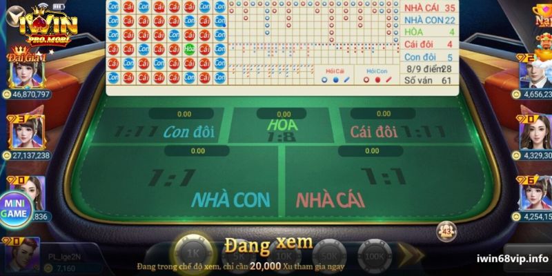 Khái niệm về tool hack baccarat Iwin